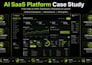 build any custom ai saas tools ai saas maker expert